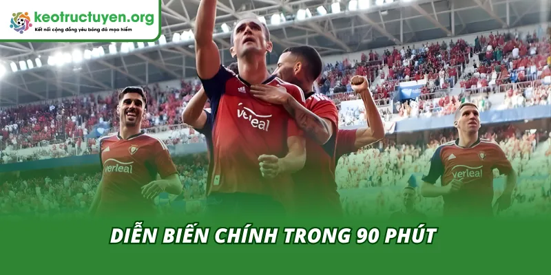 Những tình huống bước ngoặt định hình toàn bộ thế trận